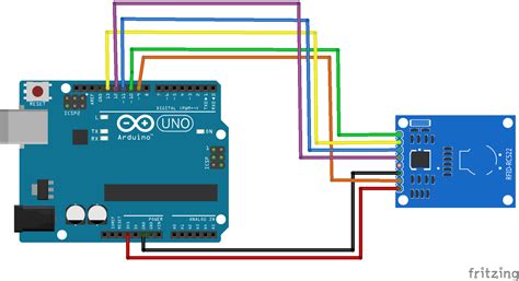 arduino uno rfid rc522